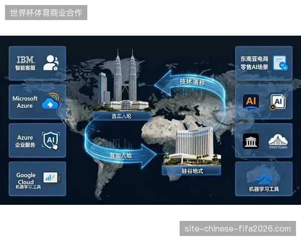 场馆数字化基础设施持续升级,为何会员品牌曝光的监测精度始终难以同步? 场馆数字化基础设施持续升级,为何会员品牌曝光的监测精度始终难以同步?